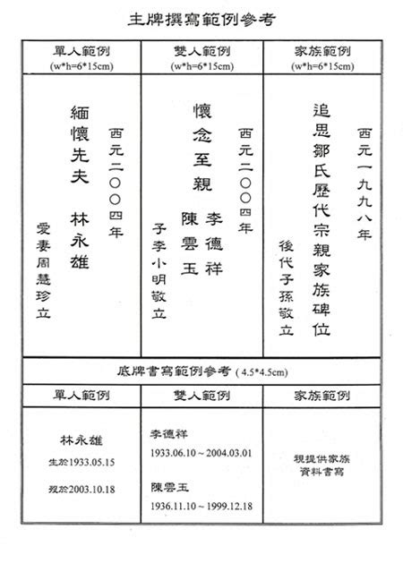 牌位方位|安置牌位學問多，書寫、擺放規則你都知道嗎？解析牌。